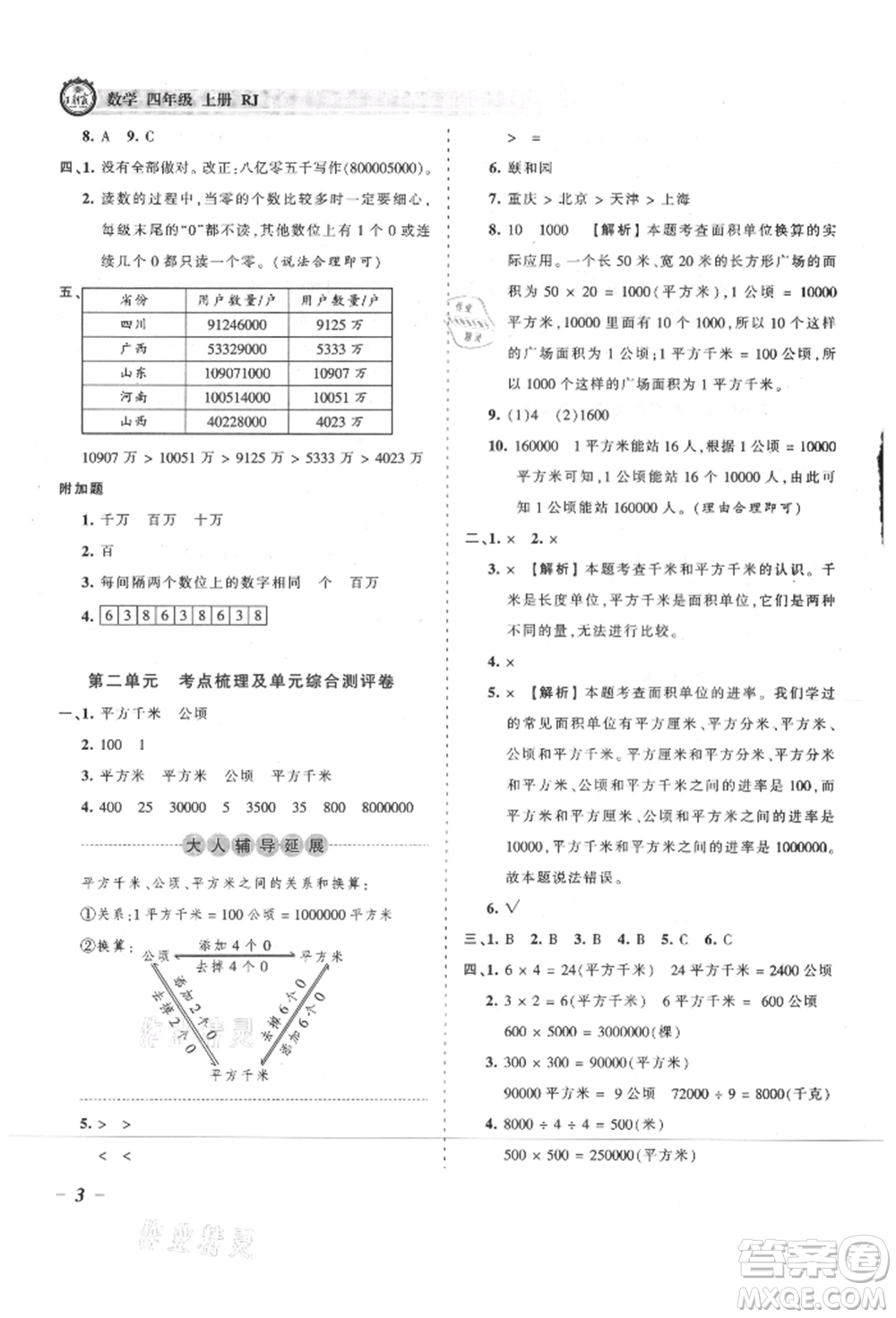 江西人民出版社2021王朝霞考點(diǎn)梳理時(shí)習(xí)卷四年級(jí)上冊(cè)數(shù)學(xué)人教版參考答案