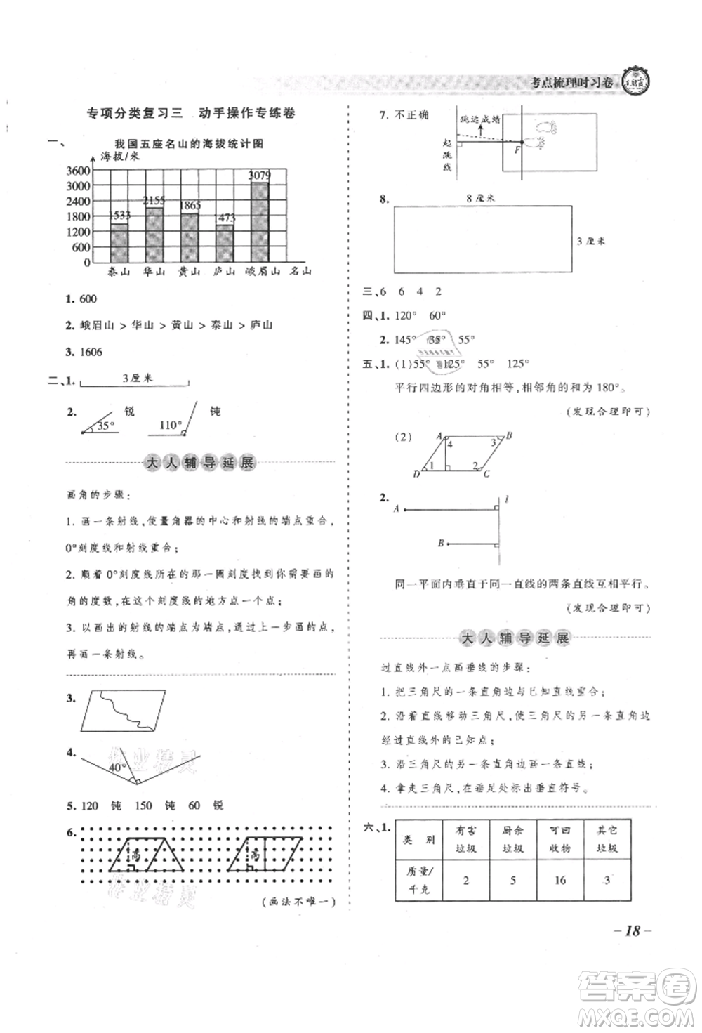 江西人民出版社2021王朝霞考點(diǎn)梳理時(shí)習(xí)卷四年級(jí)上冊(cè)數(shù)學(xué)人教版參考答案