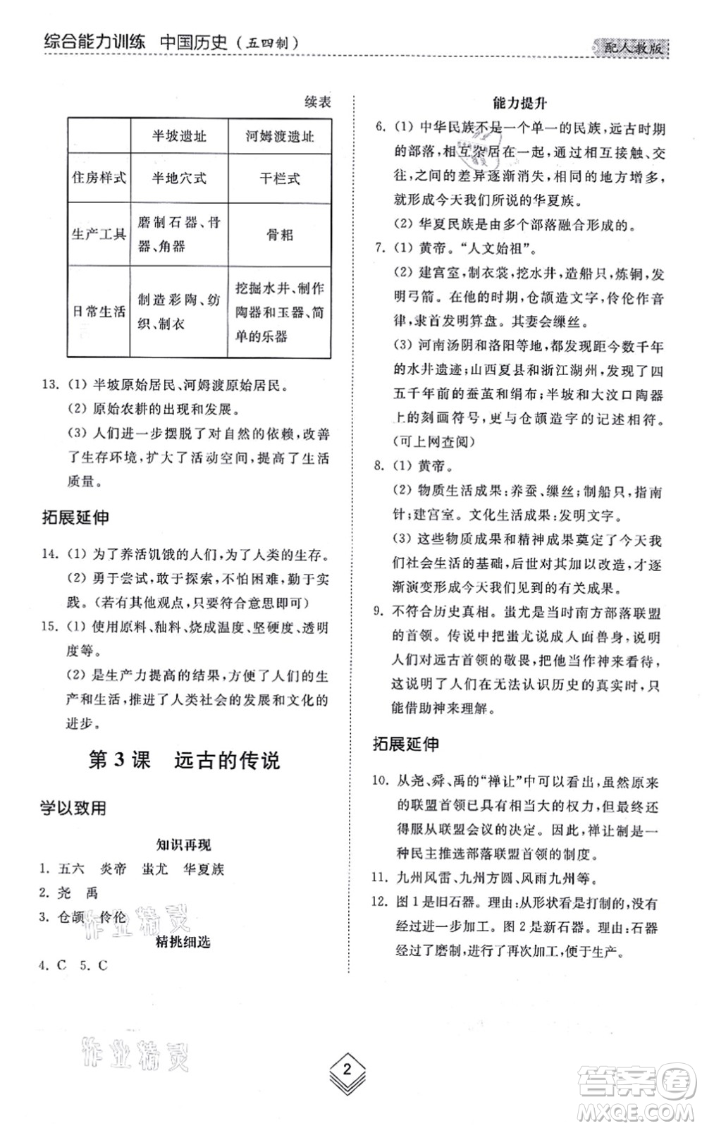 山東人民出版社2021綜合能力訓(xùn)練中國(guó)歷史第一冊(cè)五四制人教版答案