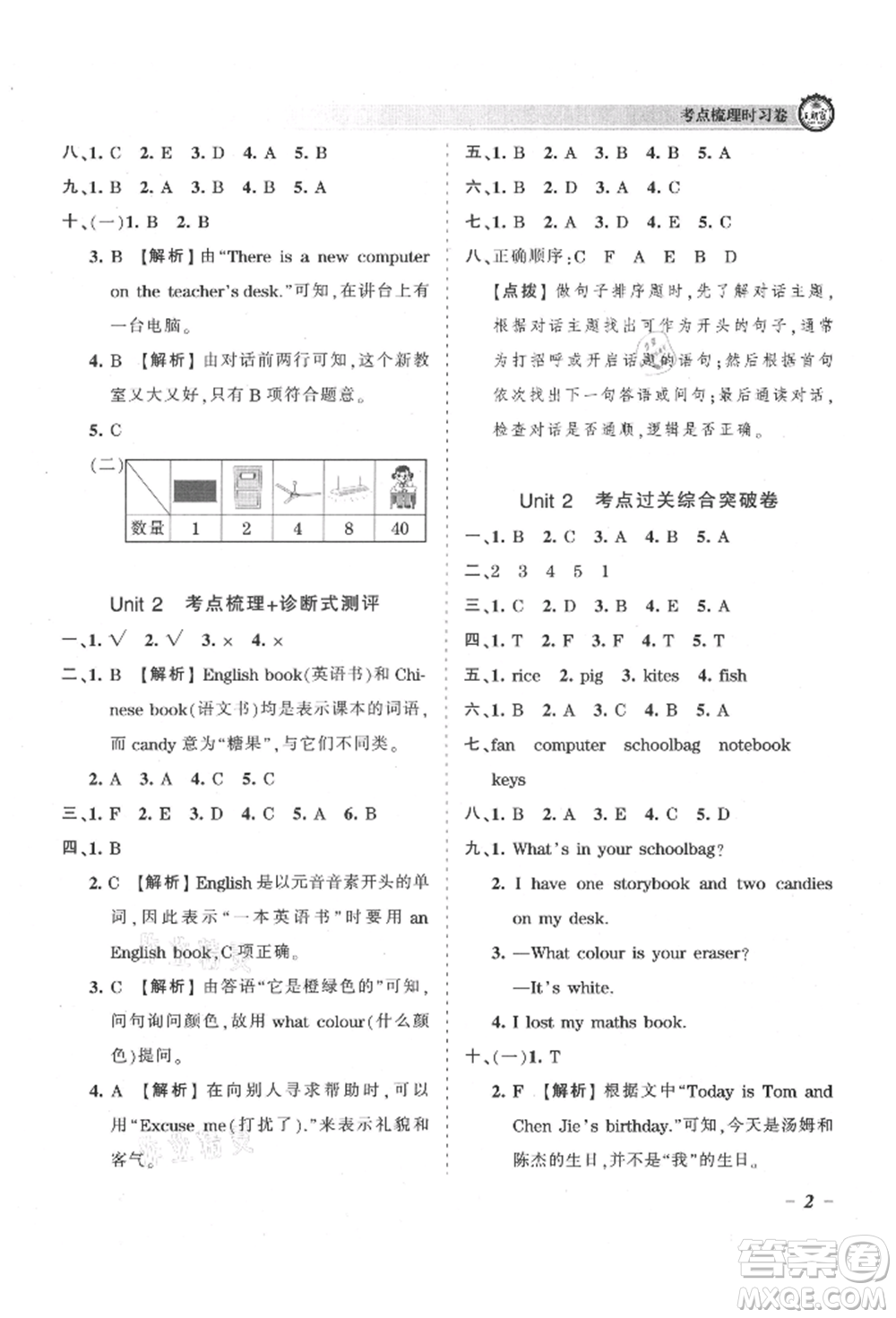 江西人民出版社2021王朝霞考點梳理時習卷四年級上冊英語人教版參考答案