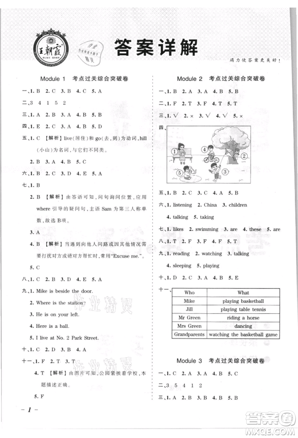 江西人民出版社2021王朝霞考點(diǎn)梳理時(shí)習(xí)卷四年級(jí)上冊(cè)英語外研版參考答案