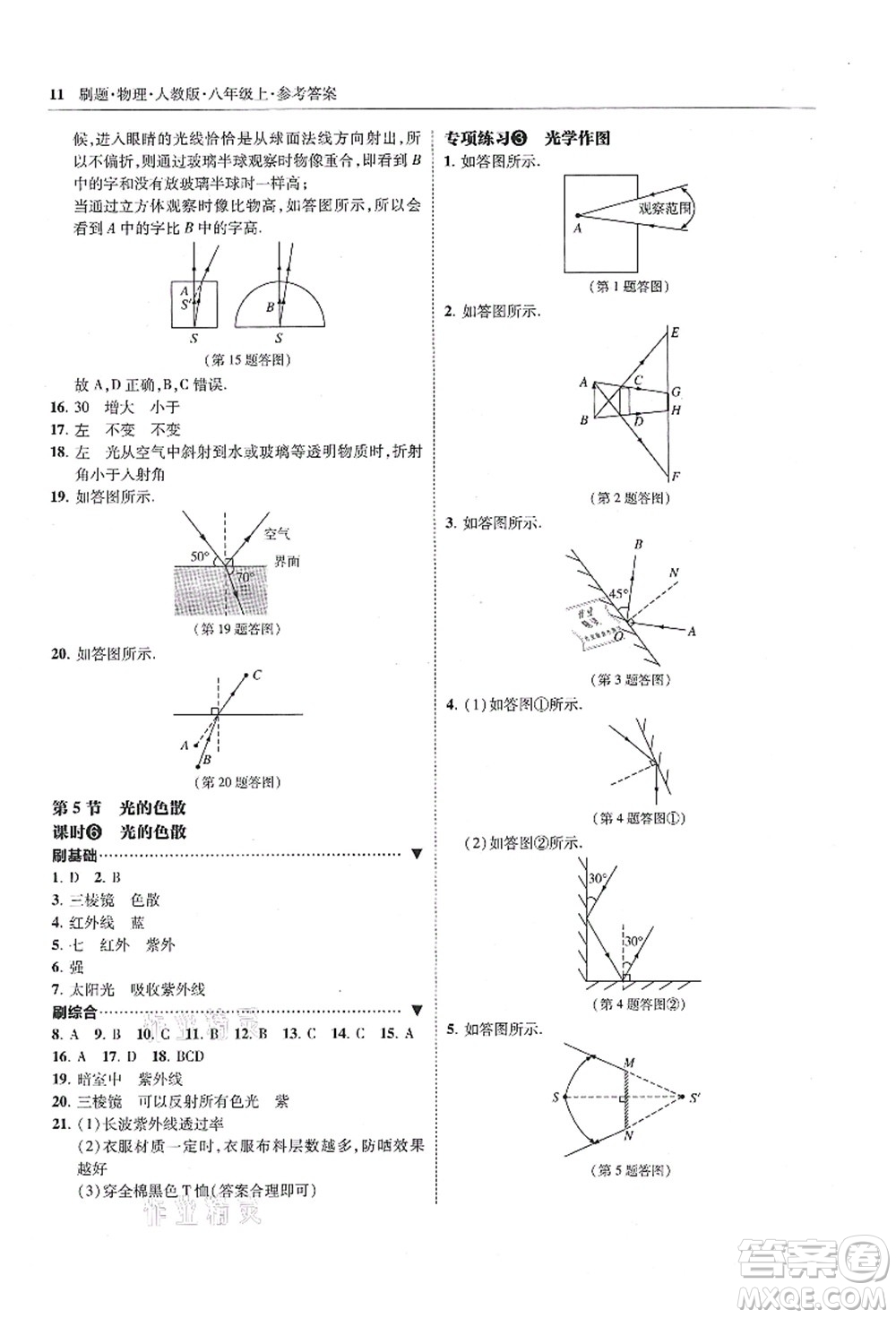 東北師范大學(xué)出版社2021北大綠卡刷題八年級(jí)物理上冊(cè)人教版答案