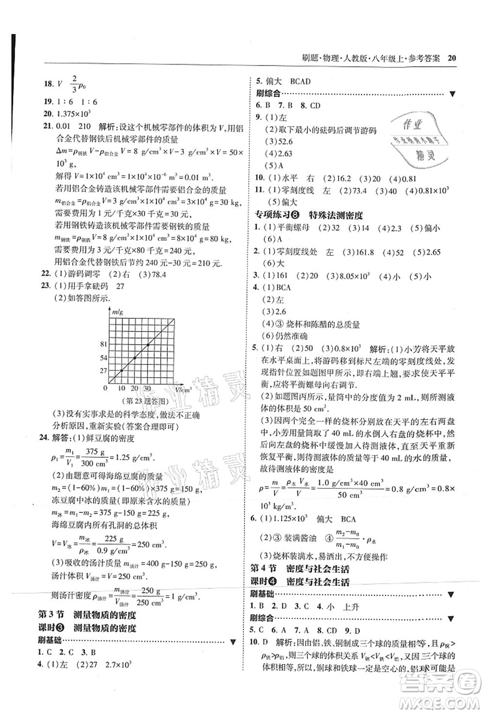 東北師范大學(xué)出版社2021北大綠卡刷題八年級(jí)物理上冊(cè)人教版答案