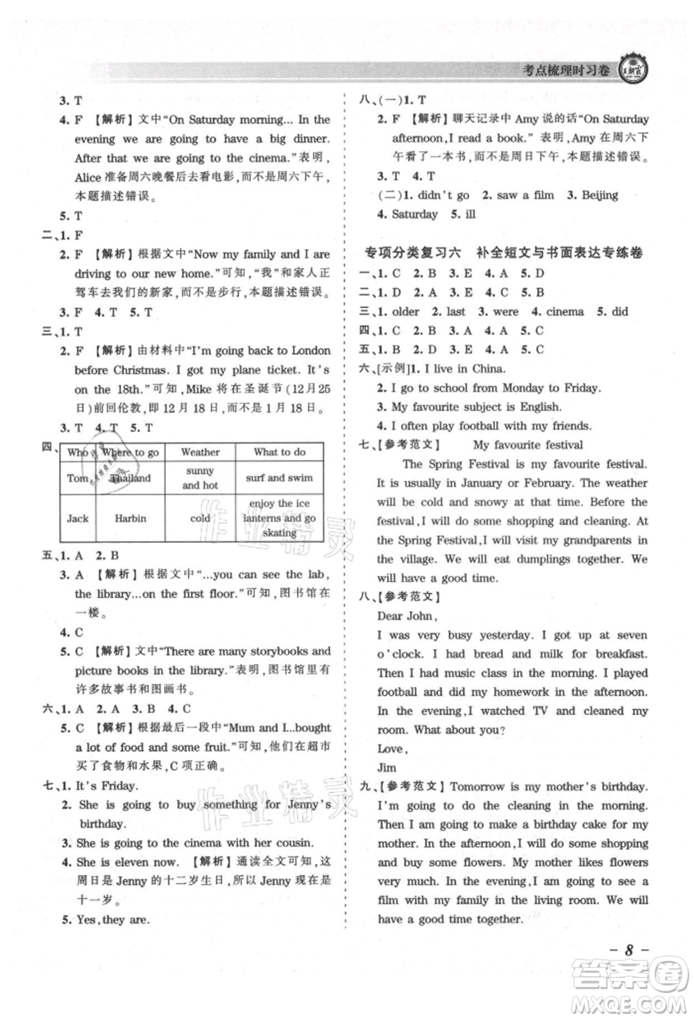 江西人民出版社2021王朝霞考點梳理時習卷六年級上冊英語科普版參考答案