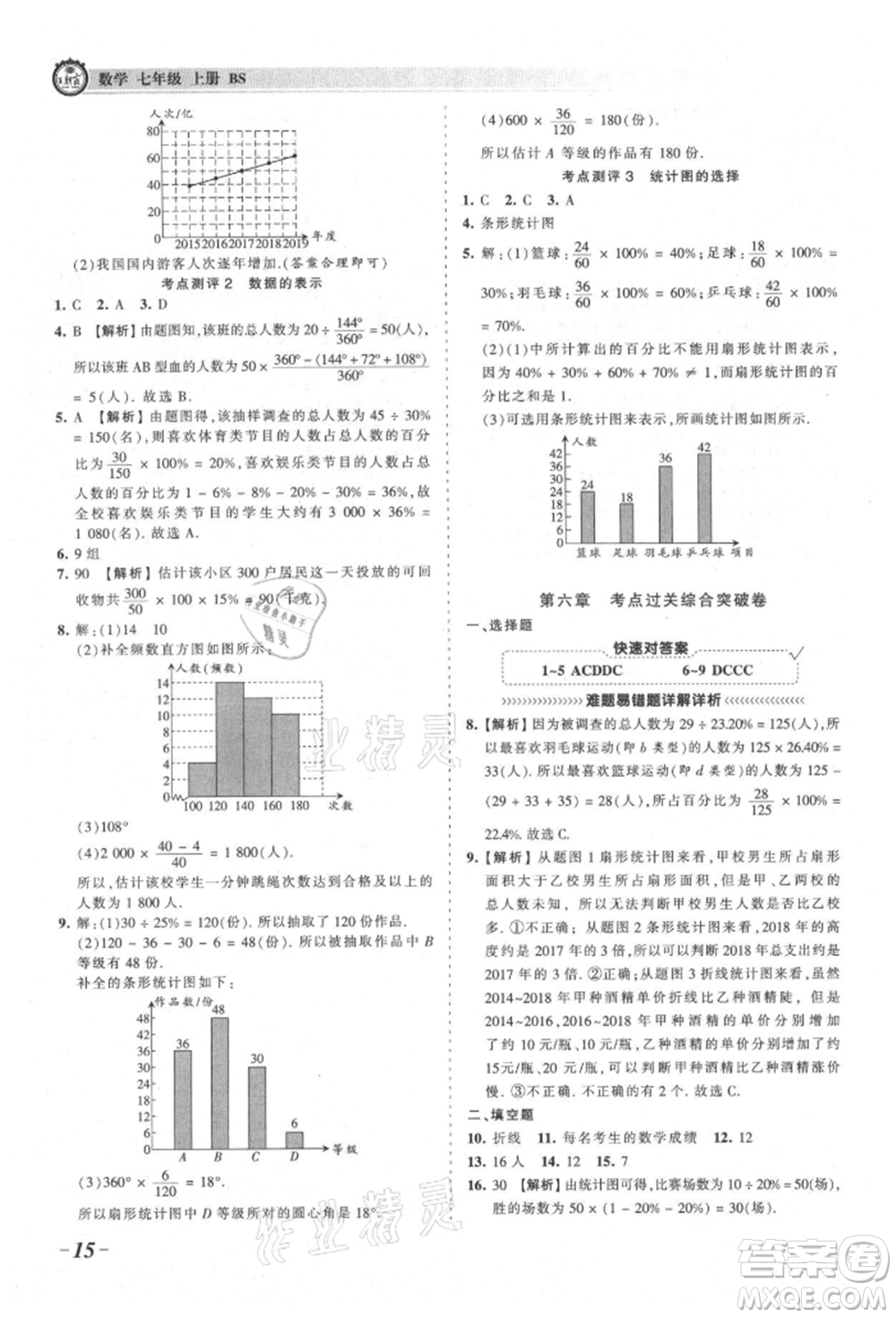 江西人民出版社2021王朝霞考點(diǎn)梳理時習(xí)卷七年級上冊數(shù)學(xué)北師大版參考答案