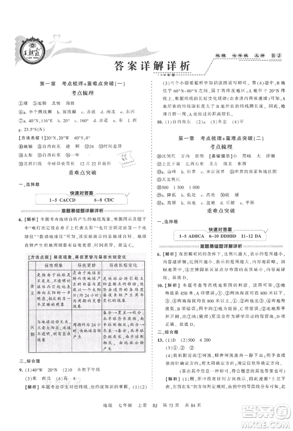 江西人民出版社2021王朝霞考點梳理時習卷七年級上冊地理人教版參考答案