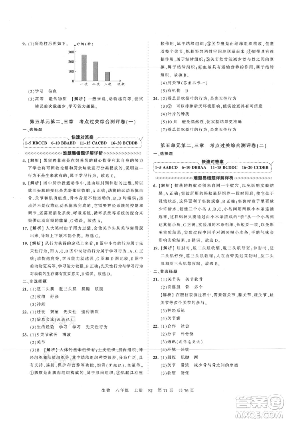 江西人民出版社2021王朝霞考點(diǎn)梳理時(shí)習(xí)卷八年級(jí)上冊(cè)生物人教版參考答案