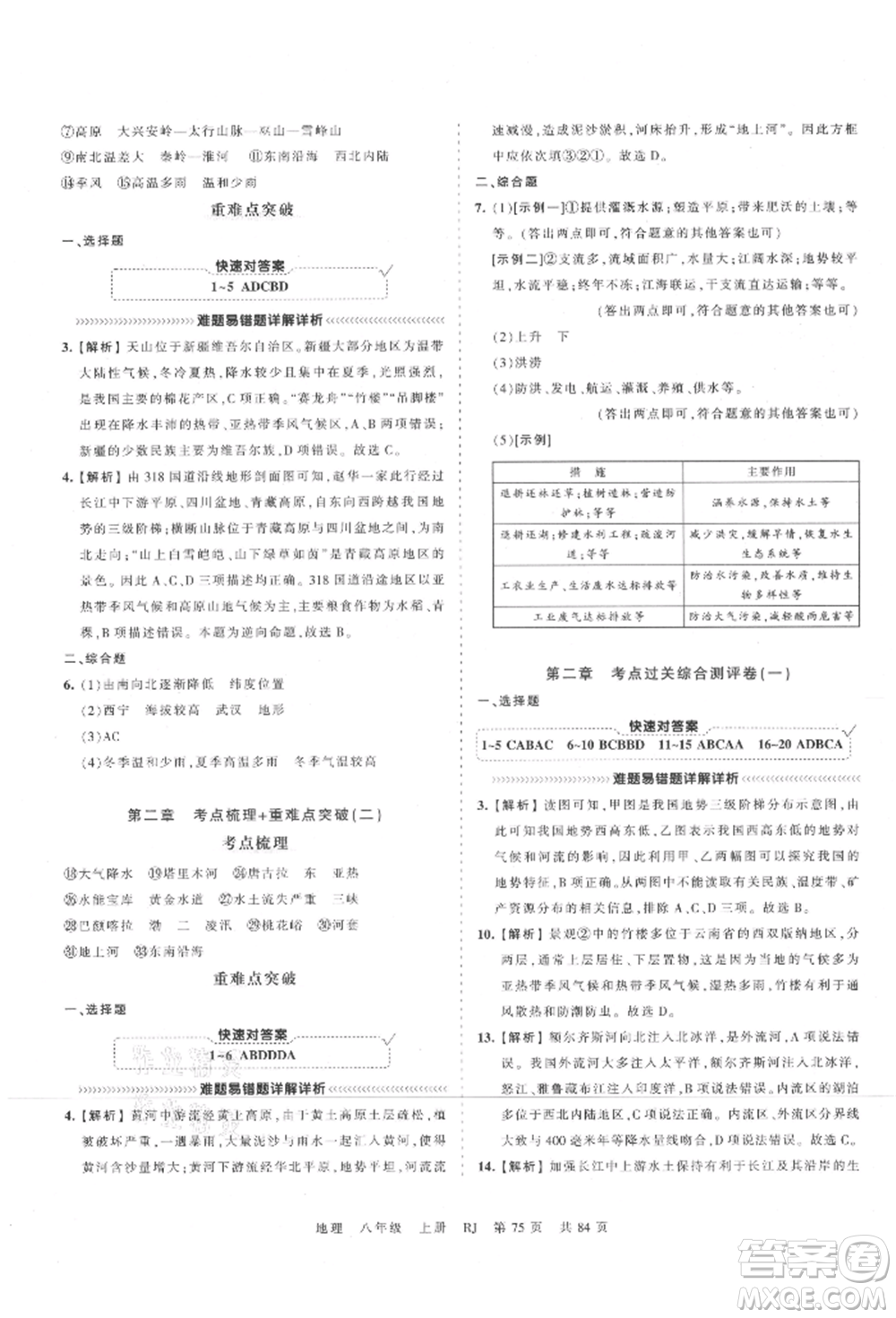 江西人民出版社2021王朝霞考點(diǎn)梳理時(shí)習(xí)卷八年級(jí)上冊(cè)地理人教版參考答案