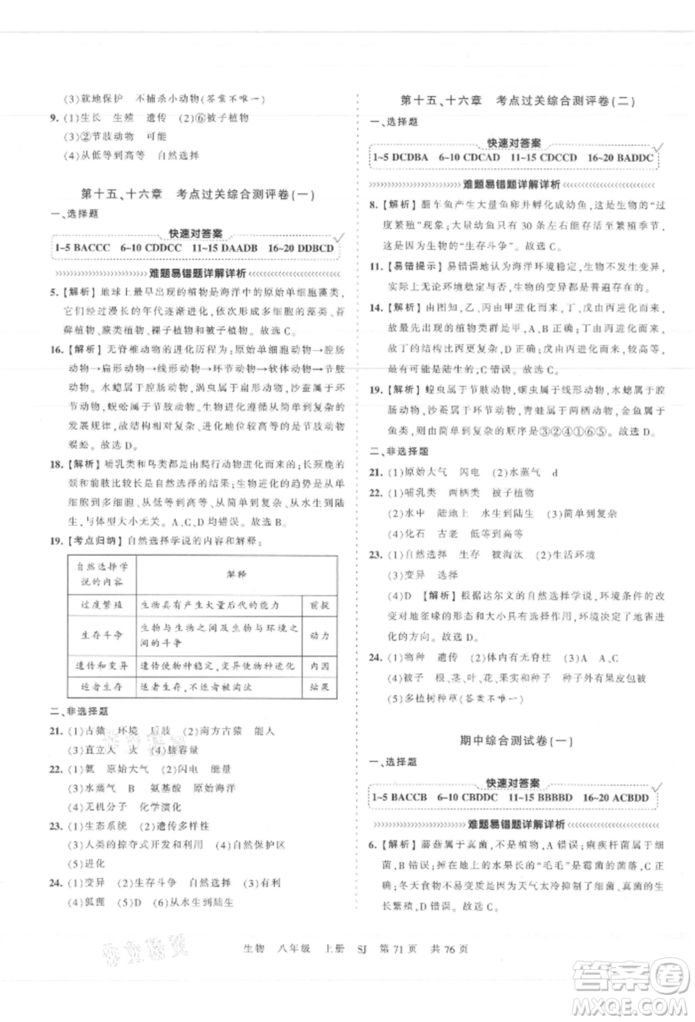 江西人民出版社2021王朝霞考點(diǎn)梳理時(shí)習(xí)卷八年級(jí)上冊(cè)生物蘇教版參考答案