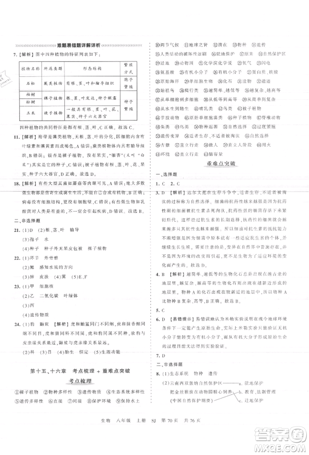 江西人民出版社2021王朝霞考點(diǎn)梳理時(shí)習(xí)卷八年級(jí)上冊(cè)生物蘇教版參考答案