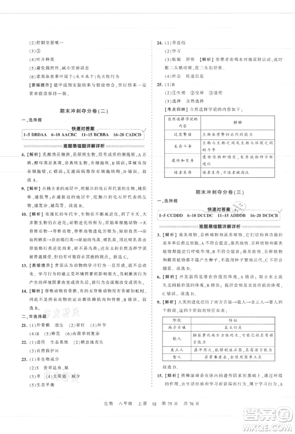 江西人民出版社2021王朝霞考點(diǎn)梳理時(shí)習(xí)卷八年級(jí)上冊(cè)生物蘇教版參考答案