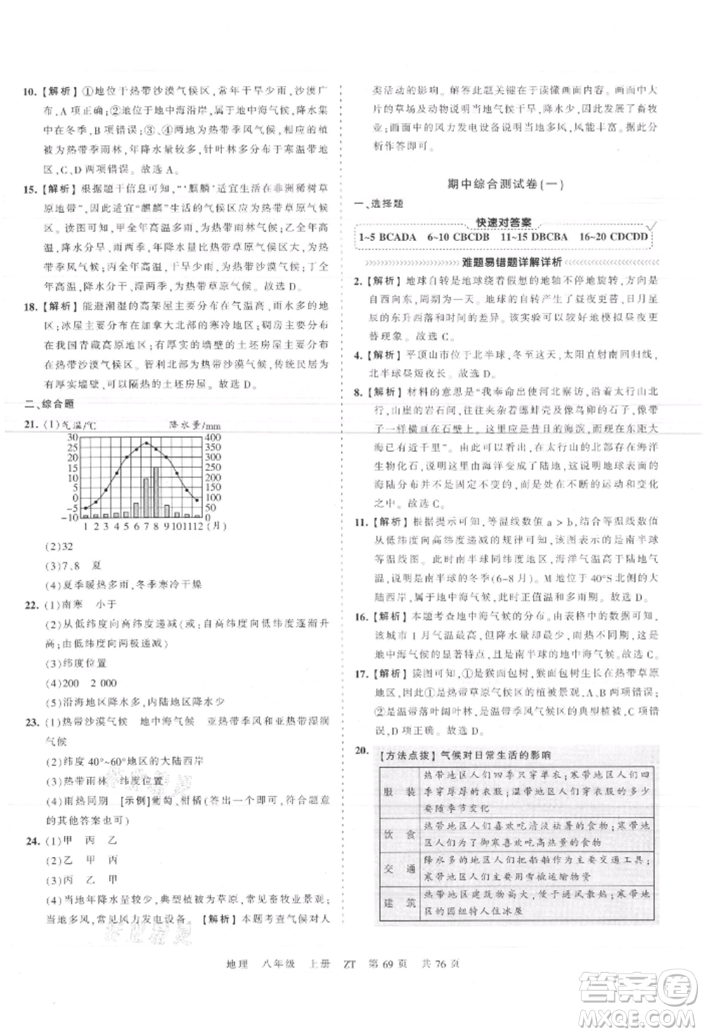 江西人民出版社2021王朝霞考點(diǎn)梳理時(shí)習(xí)卷八年級(jí)上冊(cè)地理中圖版參考答案