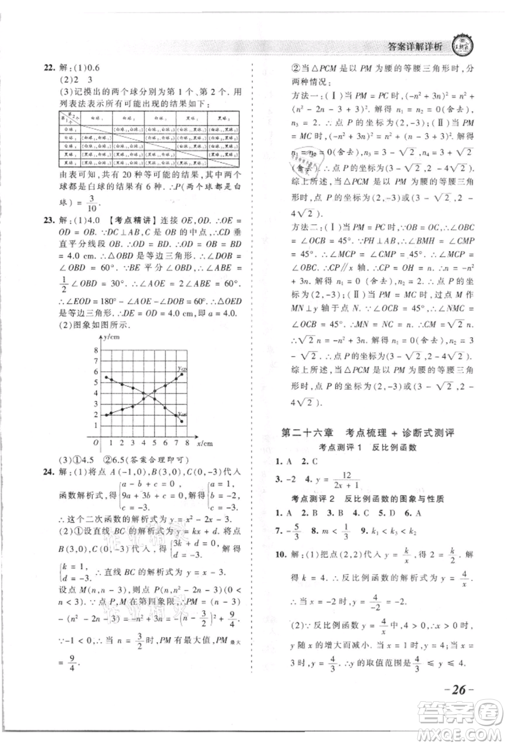 江西人民出版社2021王朝霞考點梳理時習卷九年級數(shù)學人教版參考答案