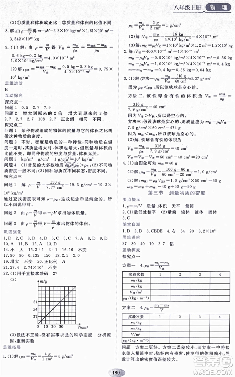 黑龍江教育出版社2021資源與評(píng)價(jià)八年級(jí)物理上冊(cè)人教版答案