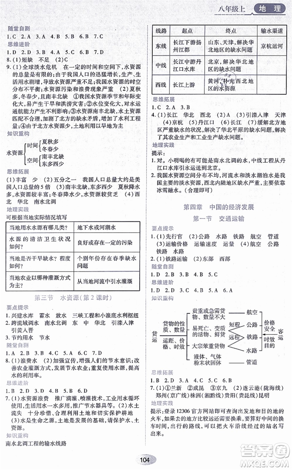 黑龍江教育出版社2021資源與評(píng)價(jià)八年級(jí)地理上冊(cè)人教版答案