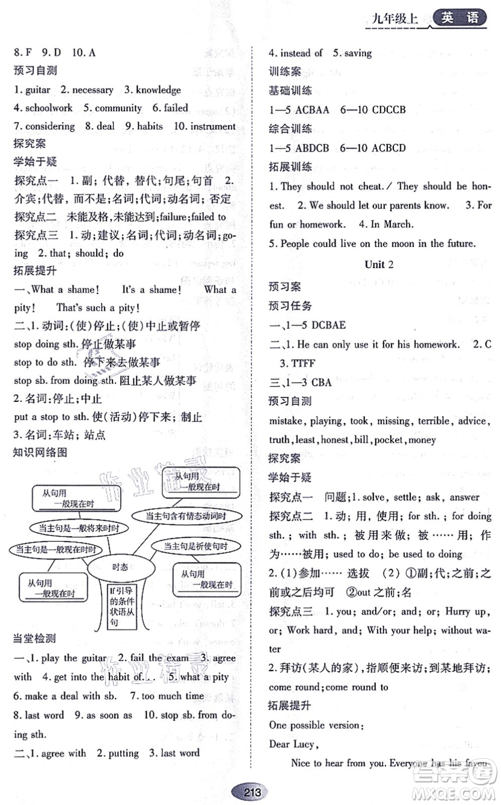 黑龍江教育出版社2021資源與評(píng)價(jià)九年級(jí)英語上冊(cè)外研版答案