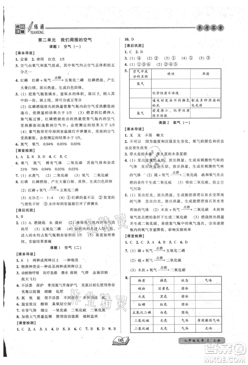 黑龍江美術(shù)出版社2021名師課堂一練通九年級(jí)上冊(cè)化學(xué)人教版參考答案