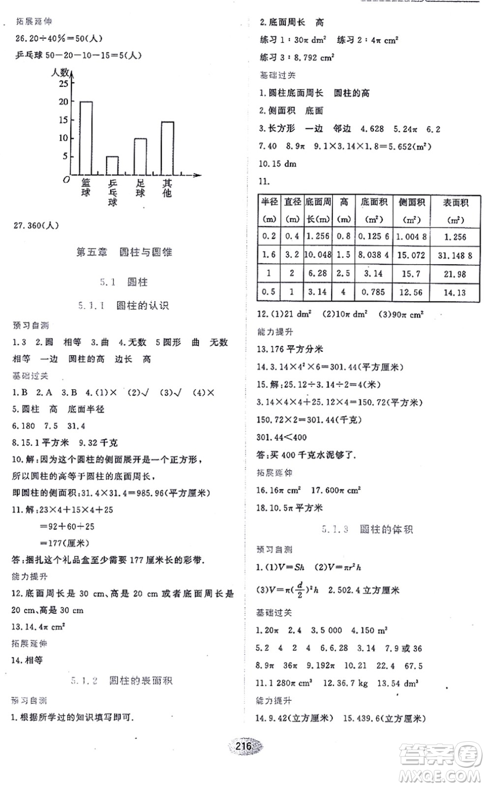 黑龍江教育出版社2021資源與評價六年級數(shù)學(xué)上冊五四學(xué)制人教版答案