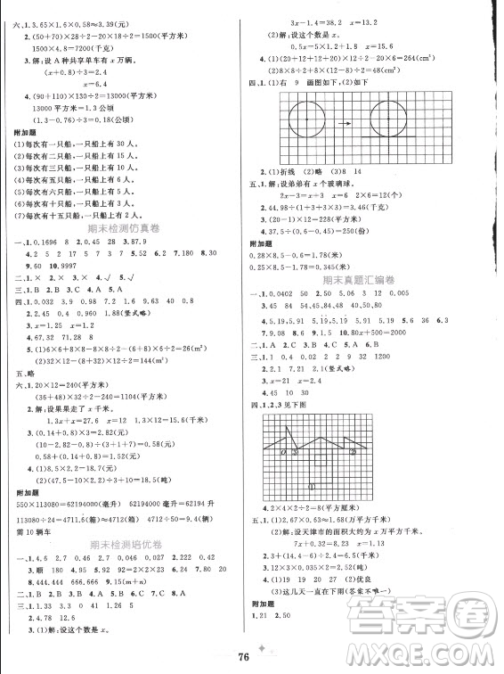 黑龍江教育出版社2021黃岡名卷數(shù)學(xué)五年級(jí)上冊(cè)青島版答案