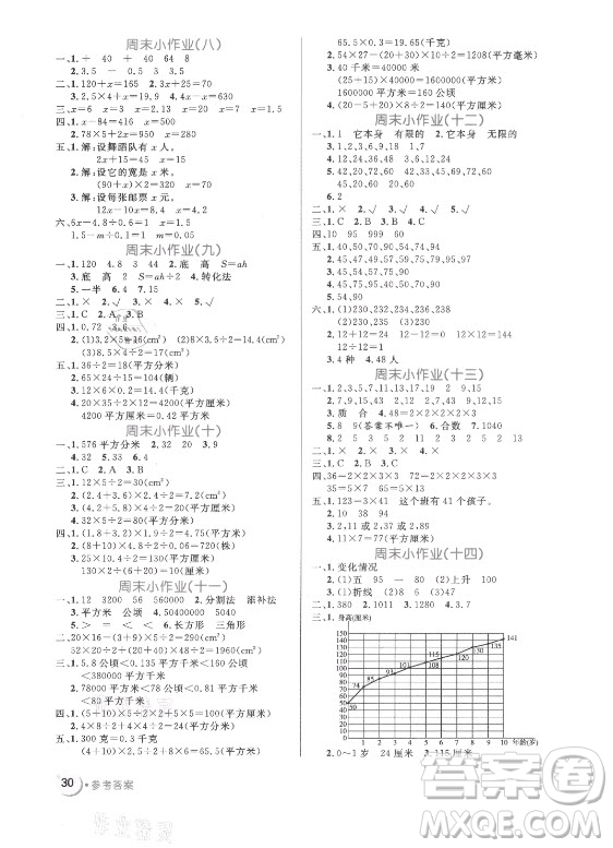 黑龍江教育出版社2021黃岡名卷數(shù)學(xué)五年級(jí)上冊(cè)青島版答案