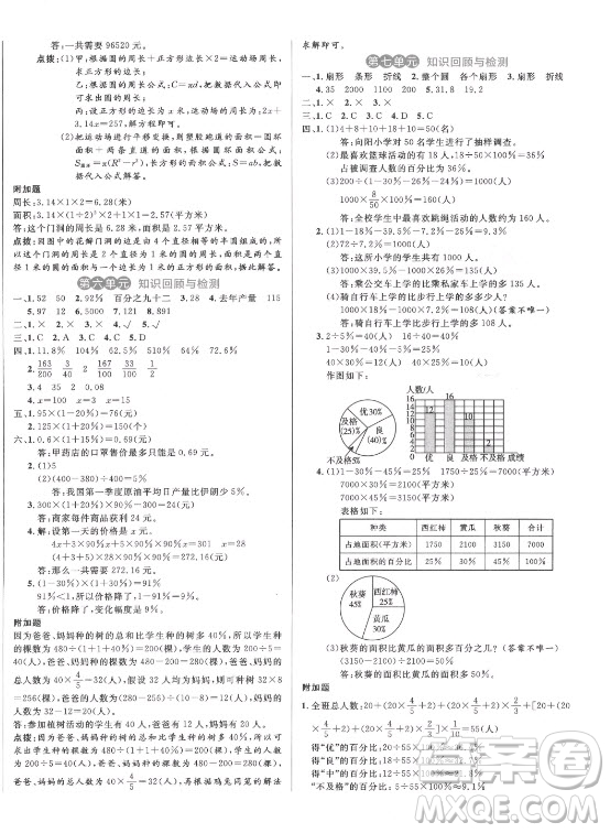 沈陽出版社2021黃岡名卷數(shù)學(xué)六年級上冊RJ人教版新疆專版答案