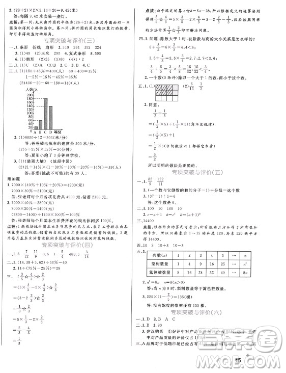 沈陽出版社2021黃岡名卷數(shù)學(xué)六年級上冊RJ人教版新疆專版答案