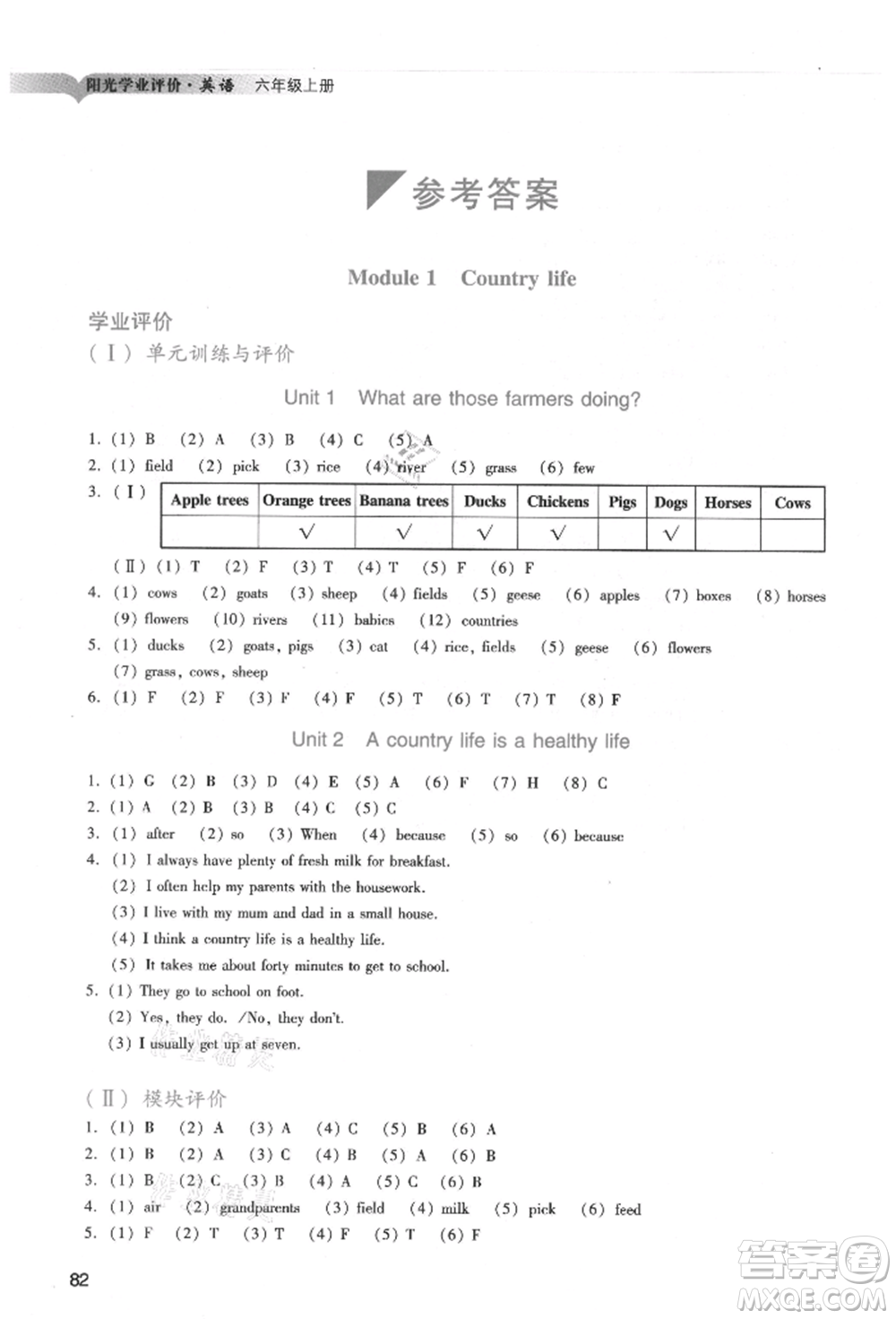 廣州出版社2021陽光學(xué)業(yè)評價六年級上冊英語教科版參考答案