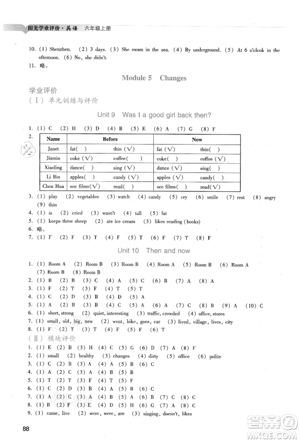 廣州出版社2021陽光學(xué)業(yè)評價六年級上冊英語教科版參考答案