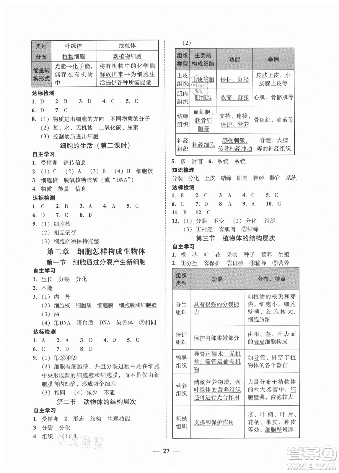 廣東教育出版社2021學(xué)考精練七年級上冊生物學(xué)人教版答案