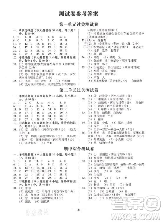 廣東教育出版社2021學(xué)考精練七年級上冊生物學(xué)人教版答案