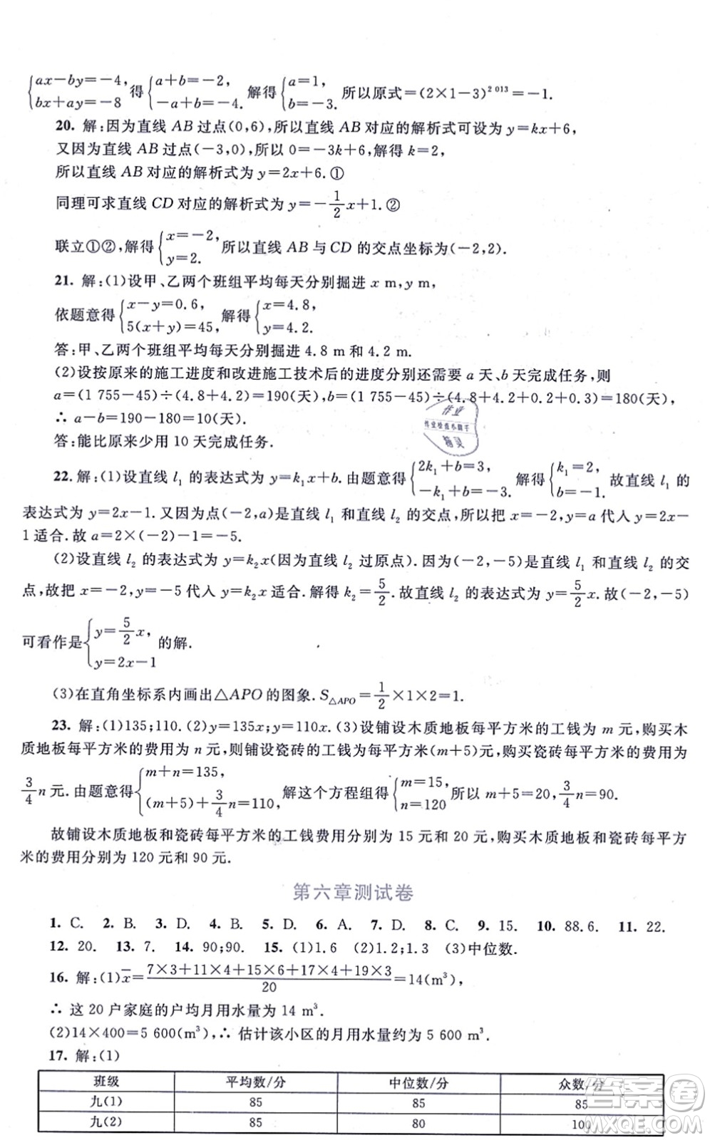 北京師范大學(xué)出版社2021新課標(biāo)同步單元練習(xí)八年級(jí)數(shù)學(xué)上冊(cè)北師大版深圳專版答案