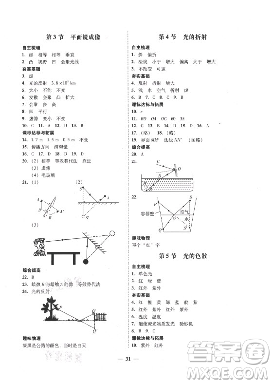 廣東經(jīng)濟(jì)出版社2021學(xué)考精練八年級上冊物理人教版答案