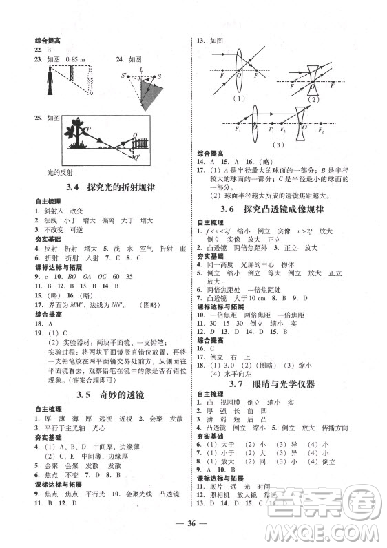 廣東經(jīng)濟(jì)出版社2021學(xué)考精練八年級(jí)上冊(cè)物理滬粵版答案