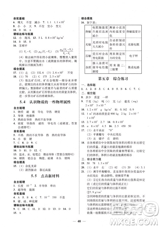 廣東經(jīng)濟(jì)出版社2021學(xué)考精練八年級(jí)上冊(cè)物理滬粵版答案