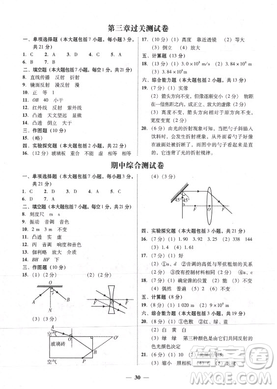 廣東經(jīng)濟(jì)出版社2021學(xué)考精練八年級(jí)上冊(cè)物理滬粵版答案