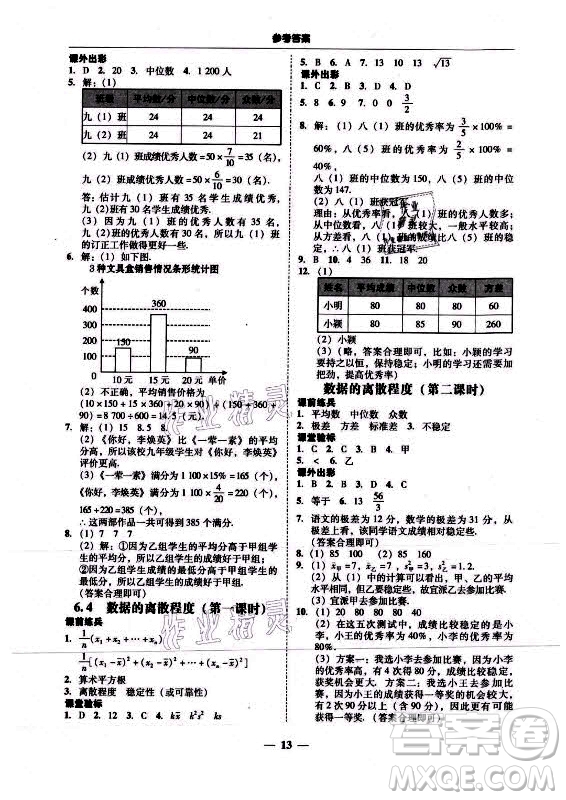 廣東經(jīng)濟出版社2021學(xué)考精練八年級上冊數(shù)學(xué)北師大版答案