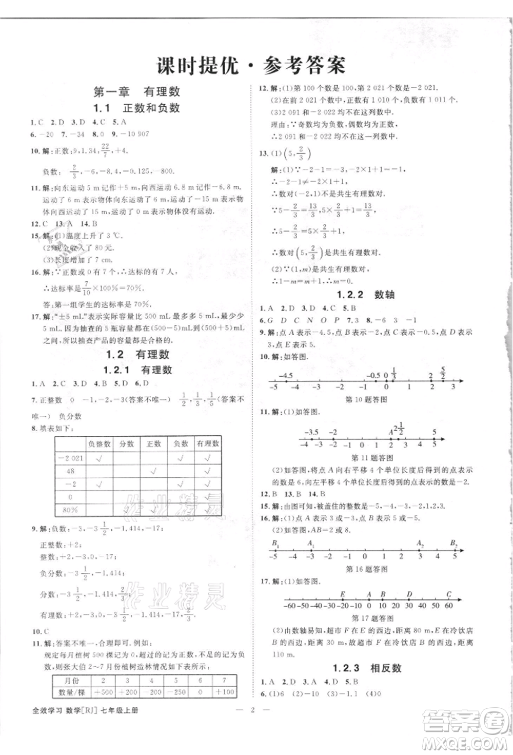 吉林出版集團(tuán)有限責(zé)任公司2021全效學(xué)習(xí)課時提優(yōu)七年級上冊數(shù)學(xué)人教版精華版參考答案