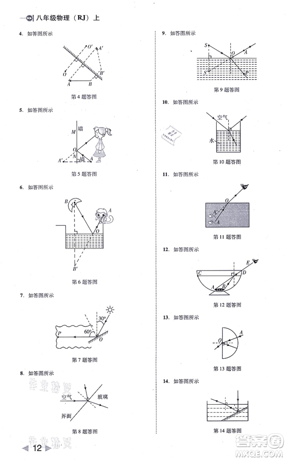 北方婦女兒童出版社2021勝券在握打好基礎作業(yè)本八年級物理上冊RJ人教版答案