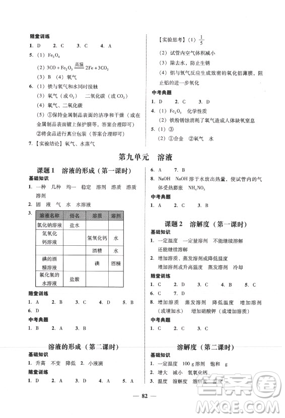 廣東經(jīng)濟(jì)出版社2021學(xué)考精練九年級(jí)全一冊(cè)化學(xué)人教版答案