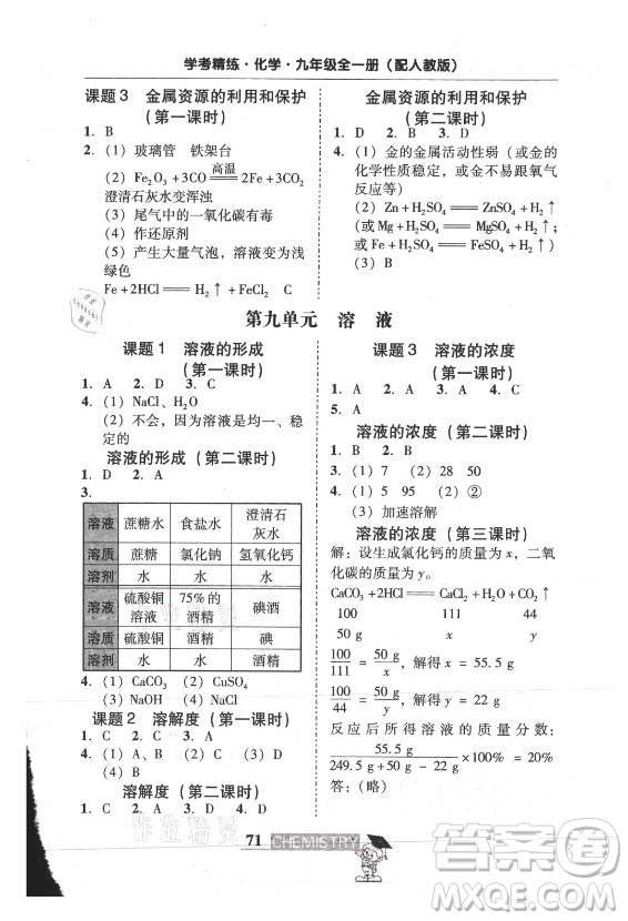 廣東經(jīng)濟(jì)出版社2021學(xué)考精練九年級(jí)全一冊(cè)化學(xué)人教版答案