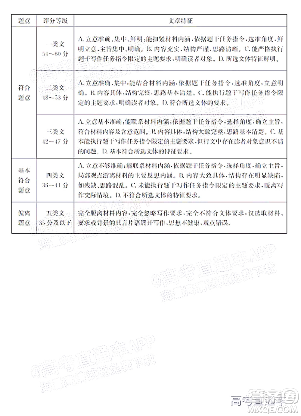 2022屆內(nèi)蒙古金太陽(yáng)高三10月聯(lián)考語(yǔ)文試題及答案