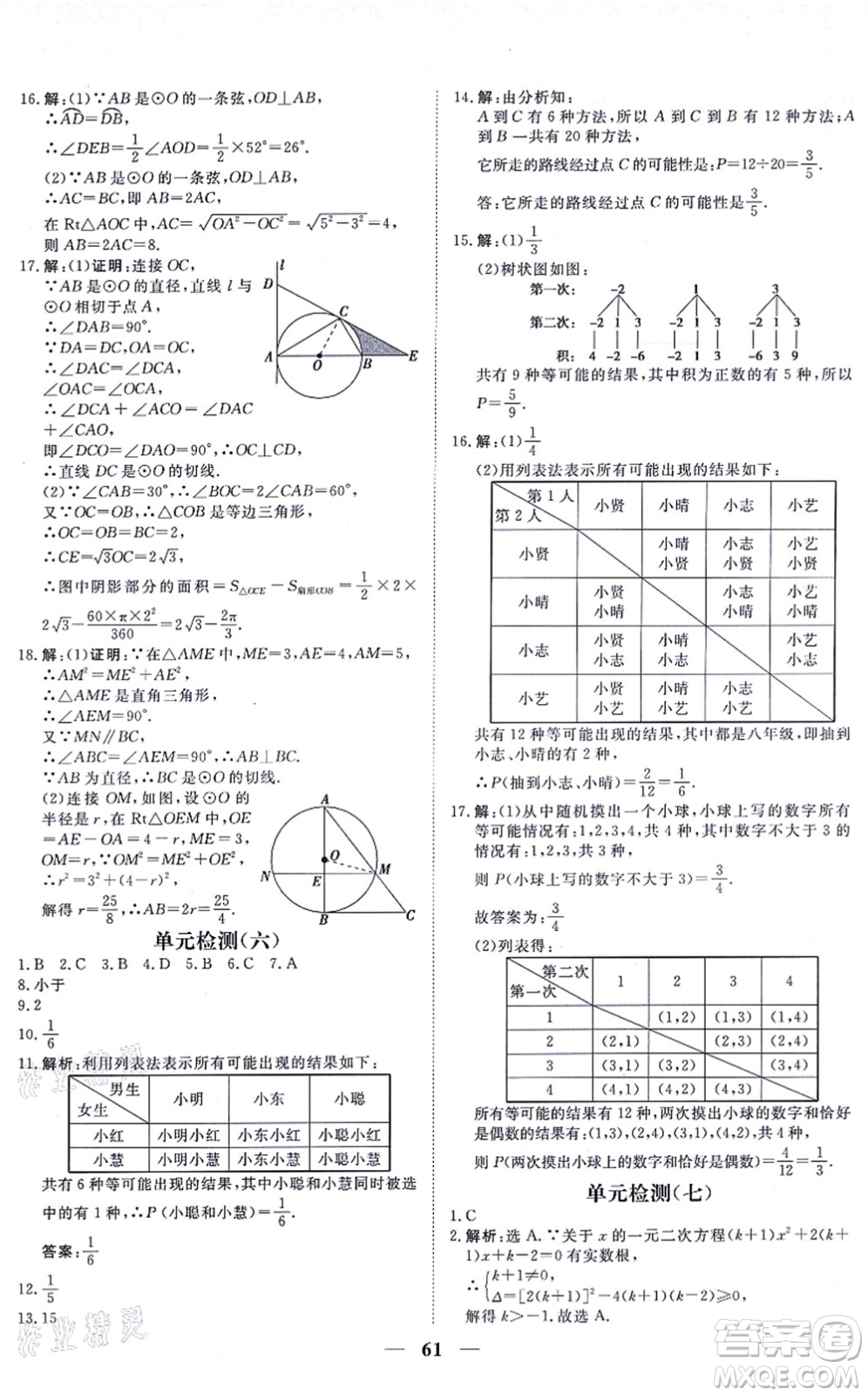 青海人民出版社2021新坐標(biāo)同步練習(xí)九年級(jí)數(shù)學(xué)上冊(cè)人教版青海專(zhuān)用答案