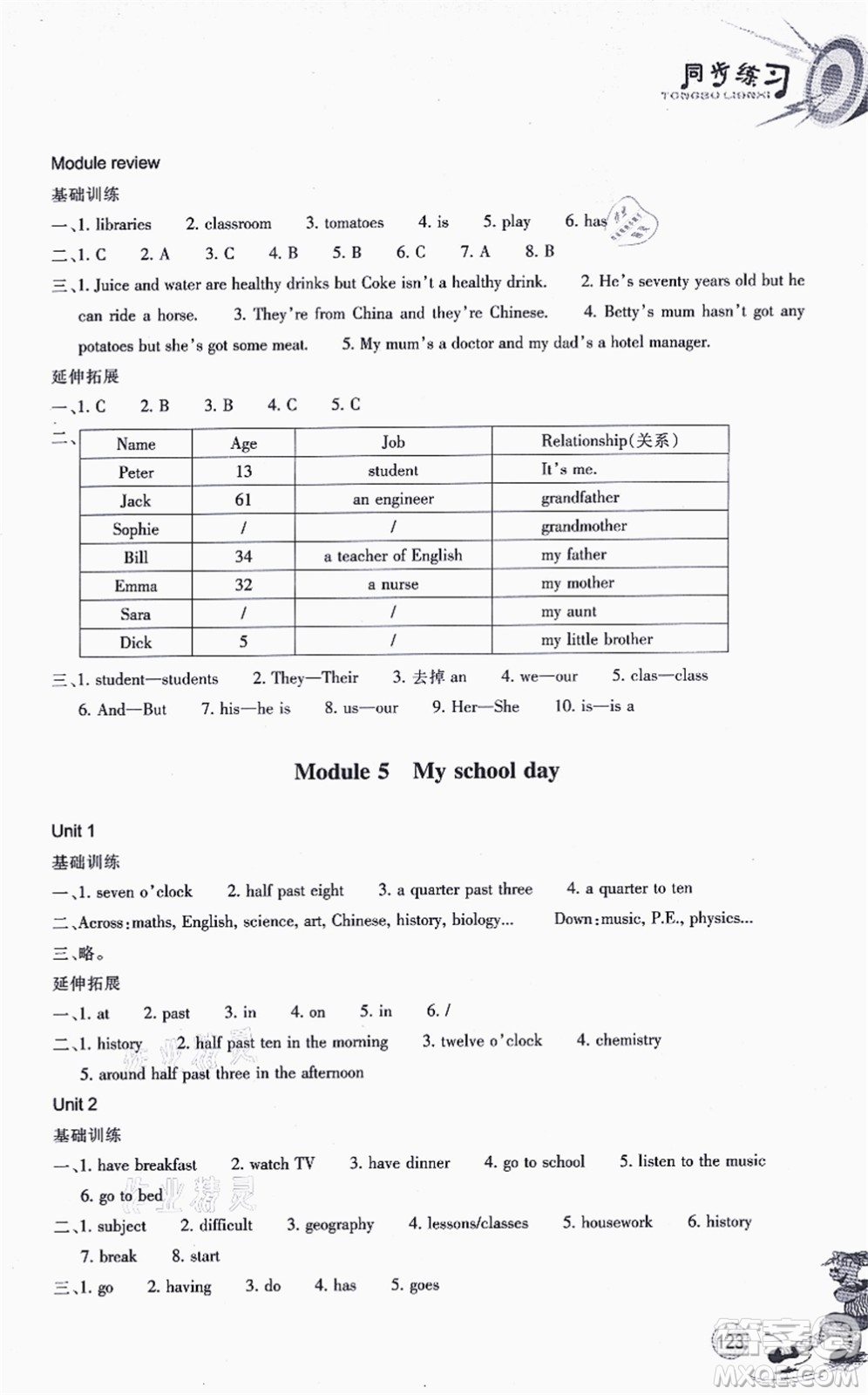 浙江教育出版社2021同步練習(xí)七年級(jí)英語(yǔ)上冊(cè)W外研版答案