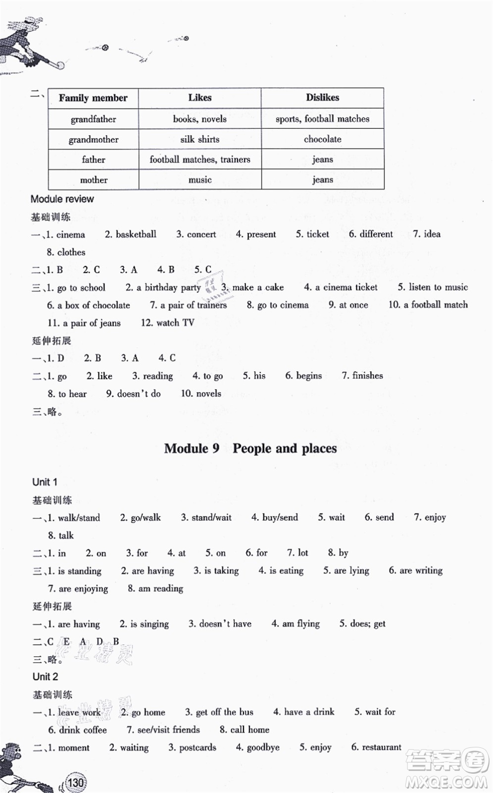 浙江教育出版社2021同步練習(xí)七年級(jí)英語(yǔ)上冊(cè)W外研版答案