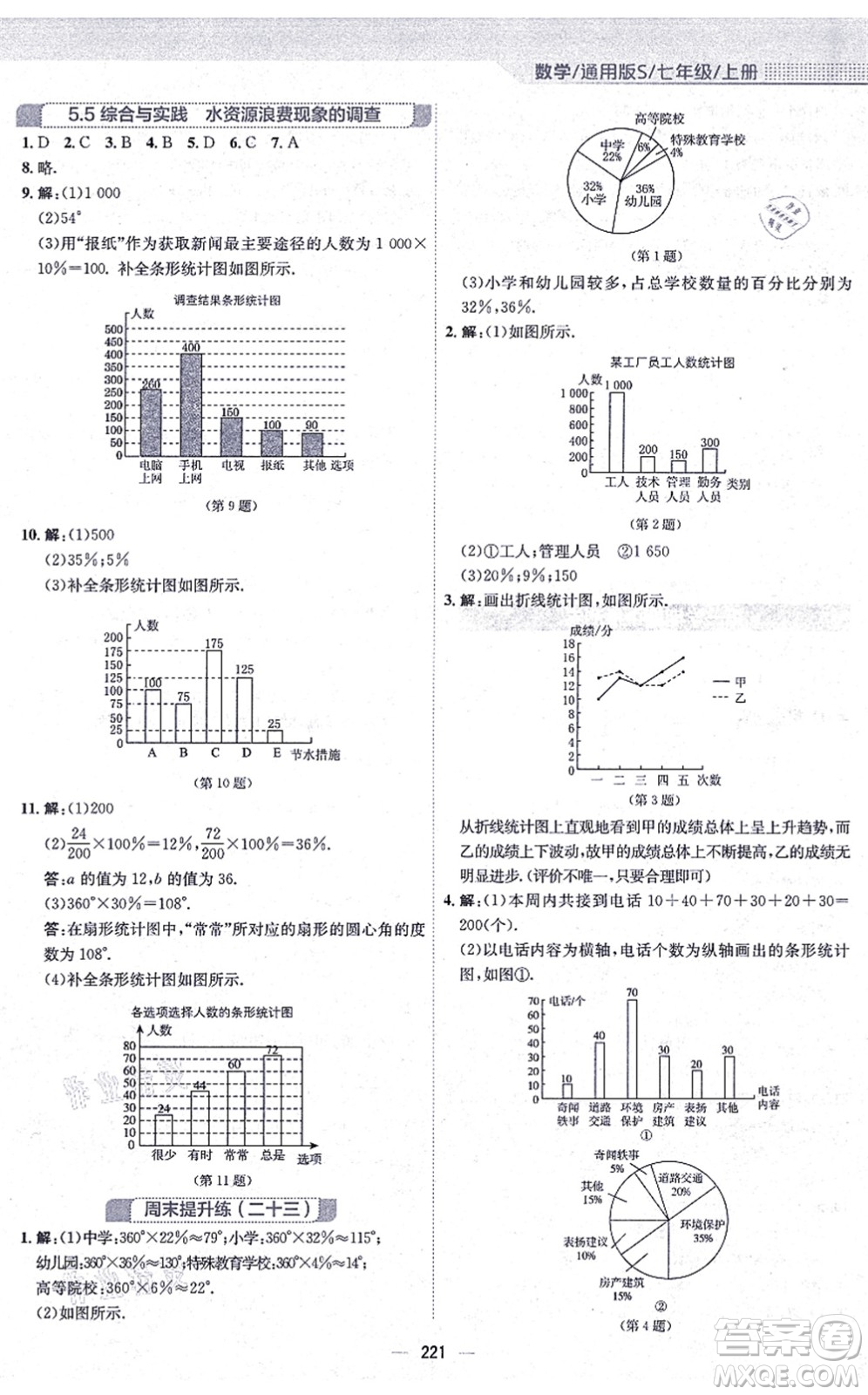 安徽教育出版社2021新編基礎(chǔ)訓(xùn)練七年級數(shù)學(xué)上冊通用版S答案