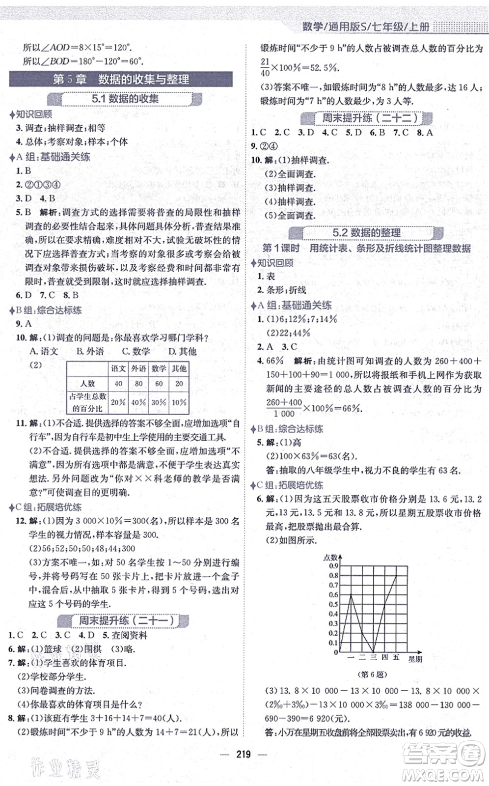 安徽教育出版社2021新編基礎(chǔ)訓(xùn)練七年級數(shù)學(xué)上冊通用版S答案