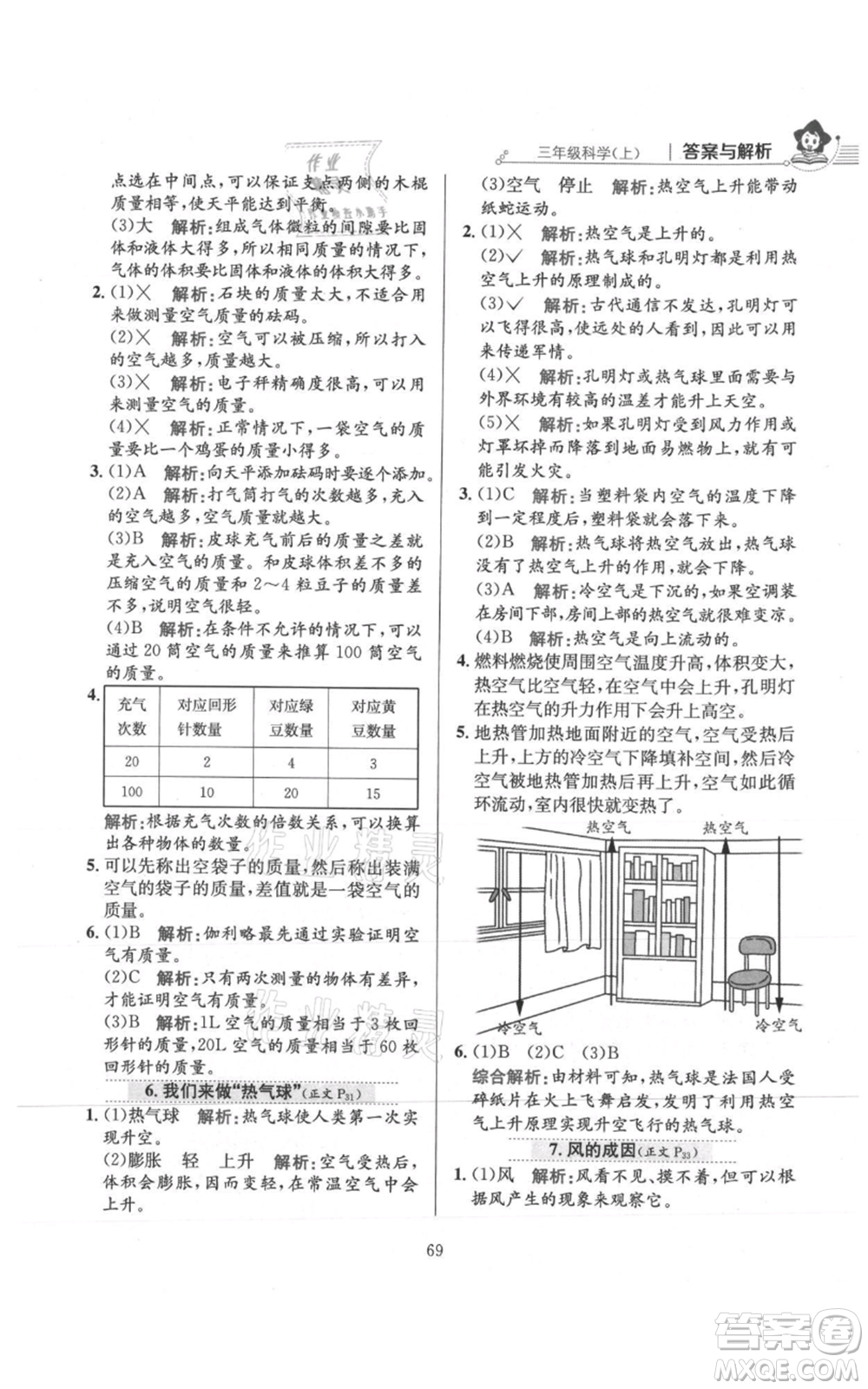 陜西人民教育出版社2021小學(xué)教材全練三年級(jí)上冊(cè)科學(xué)教育科學(xué)版參考答案