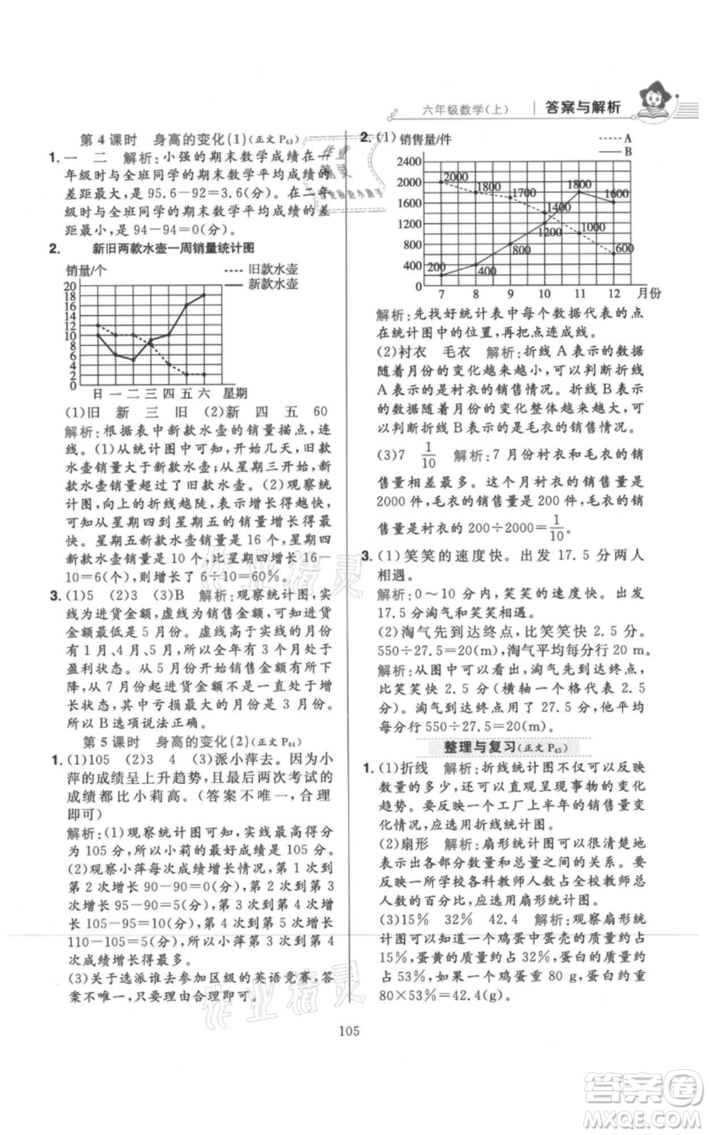 陜西人民教育出版社2021小學(xué)教材全練六年級上冊數(shù)學(xué)北京師大版參考答案