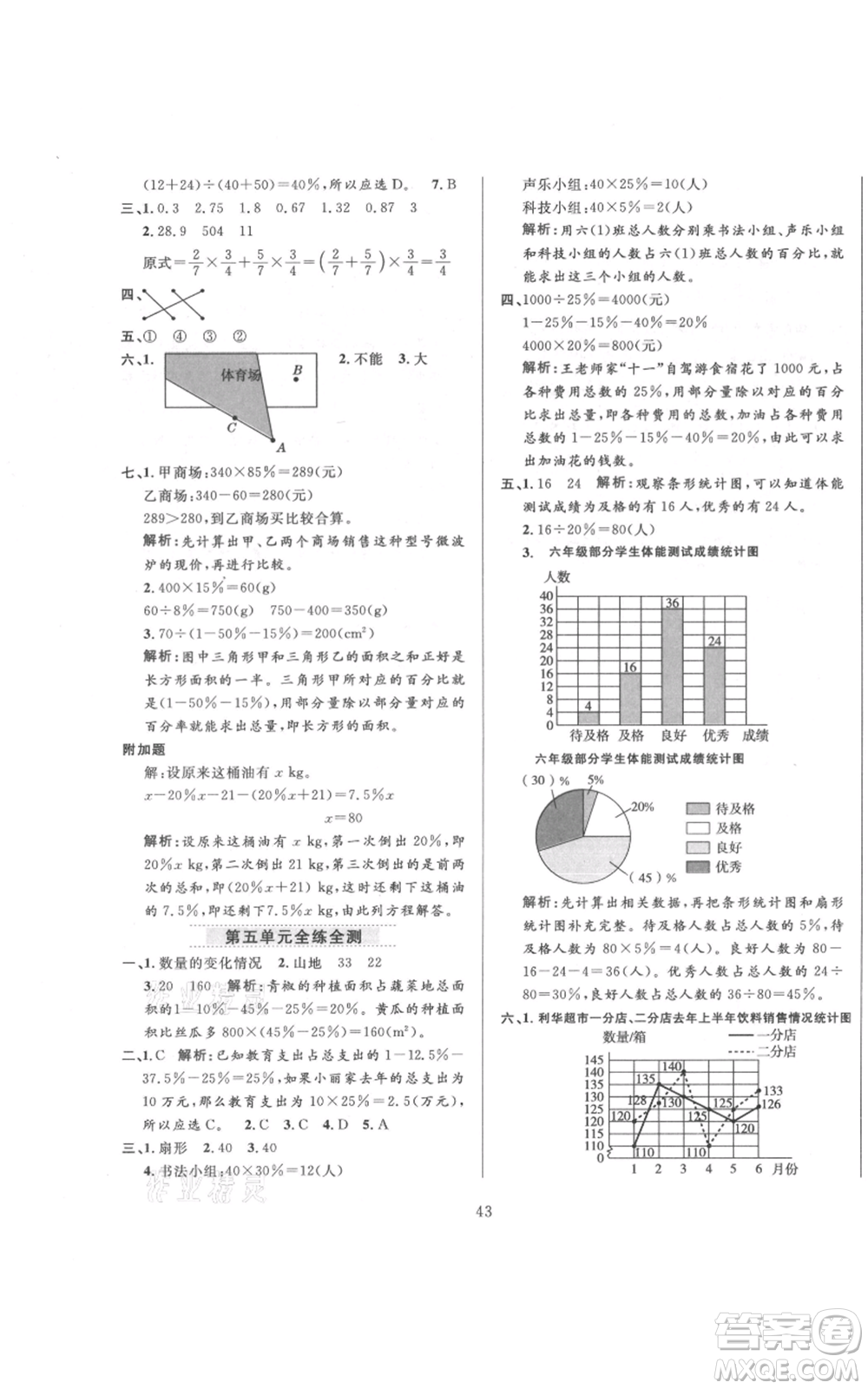 陜西人民教育出版社2021小學(xué)教材全練六年級上冊數(shù)學(xué)北京師大版參考答案