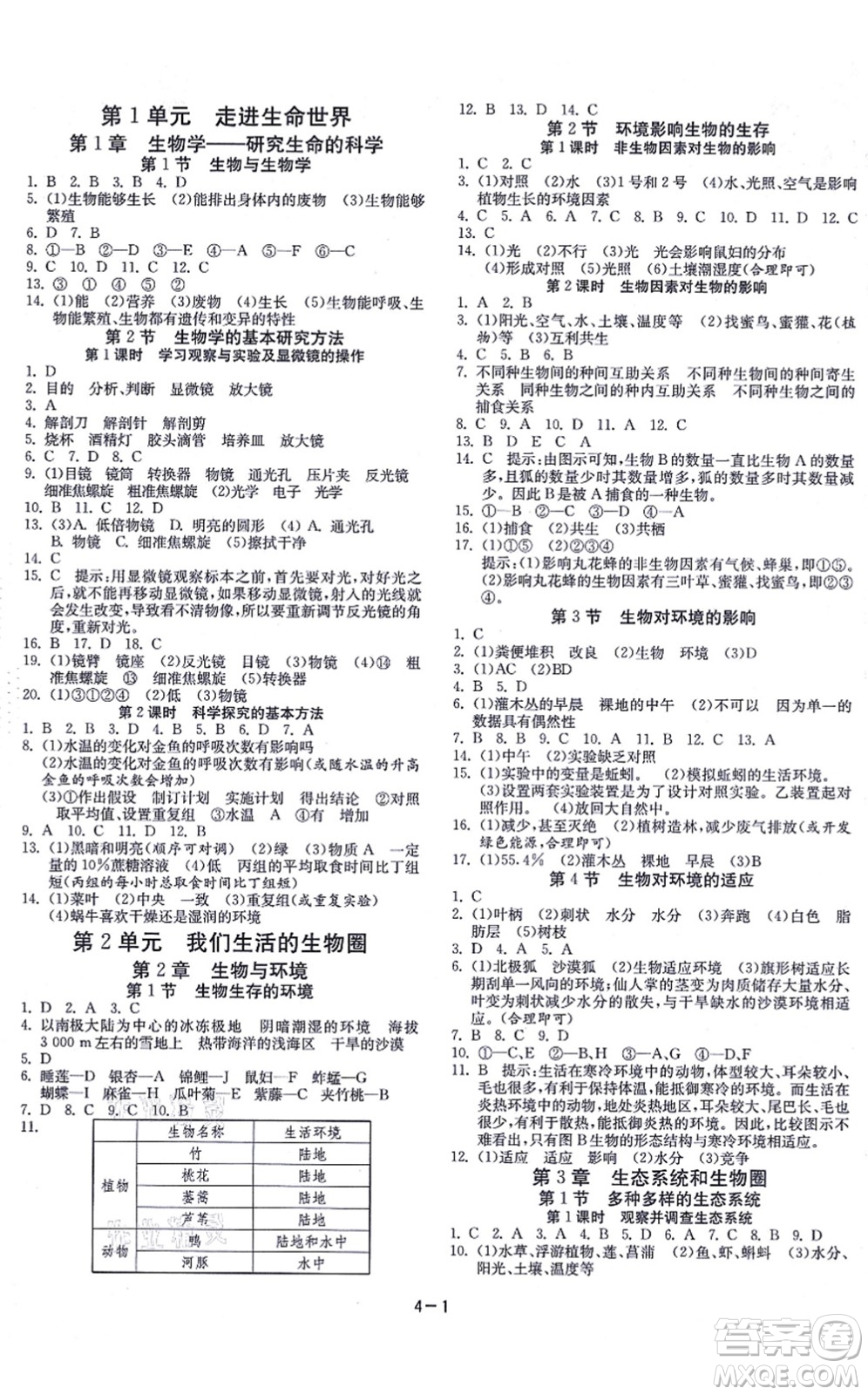 江蘇人民出版社2021春雨教育課時訓(xùn)練七年級生物上冊JSKJ蘇科版答案